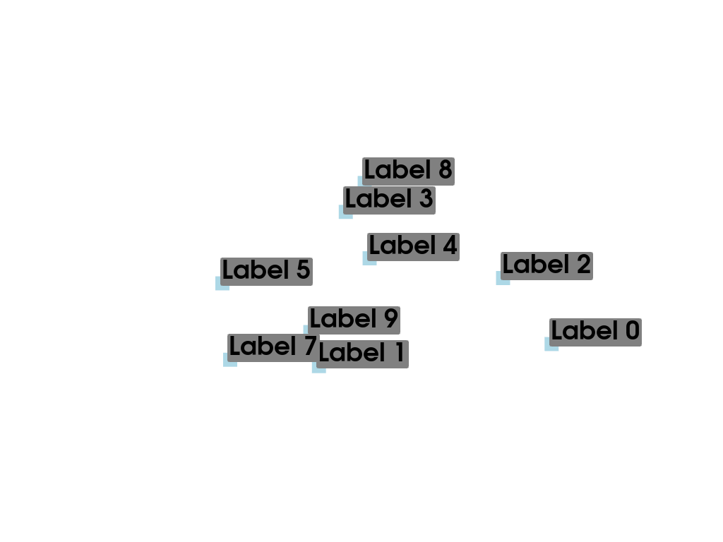 e labels